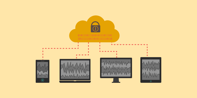 A feature image about cloud security and the benefits and importance of cloud security